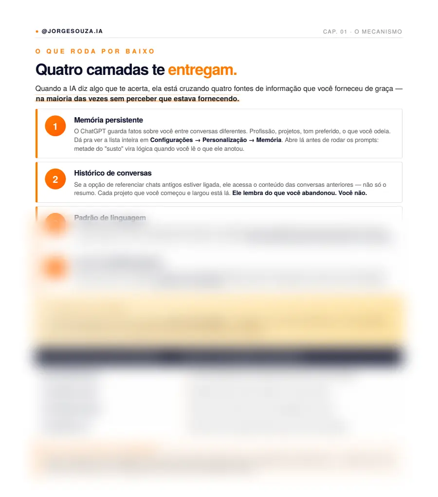 Página de exemplo do PDF Claude Conta Segredos