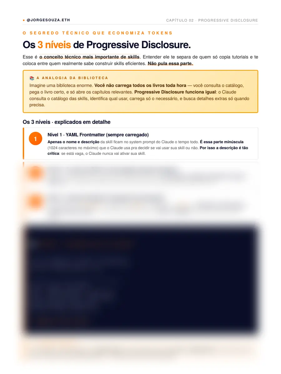 Página de exemplo do PDF Claude Skills · guia completo