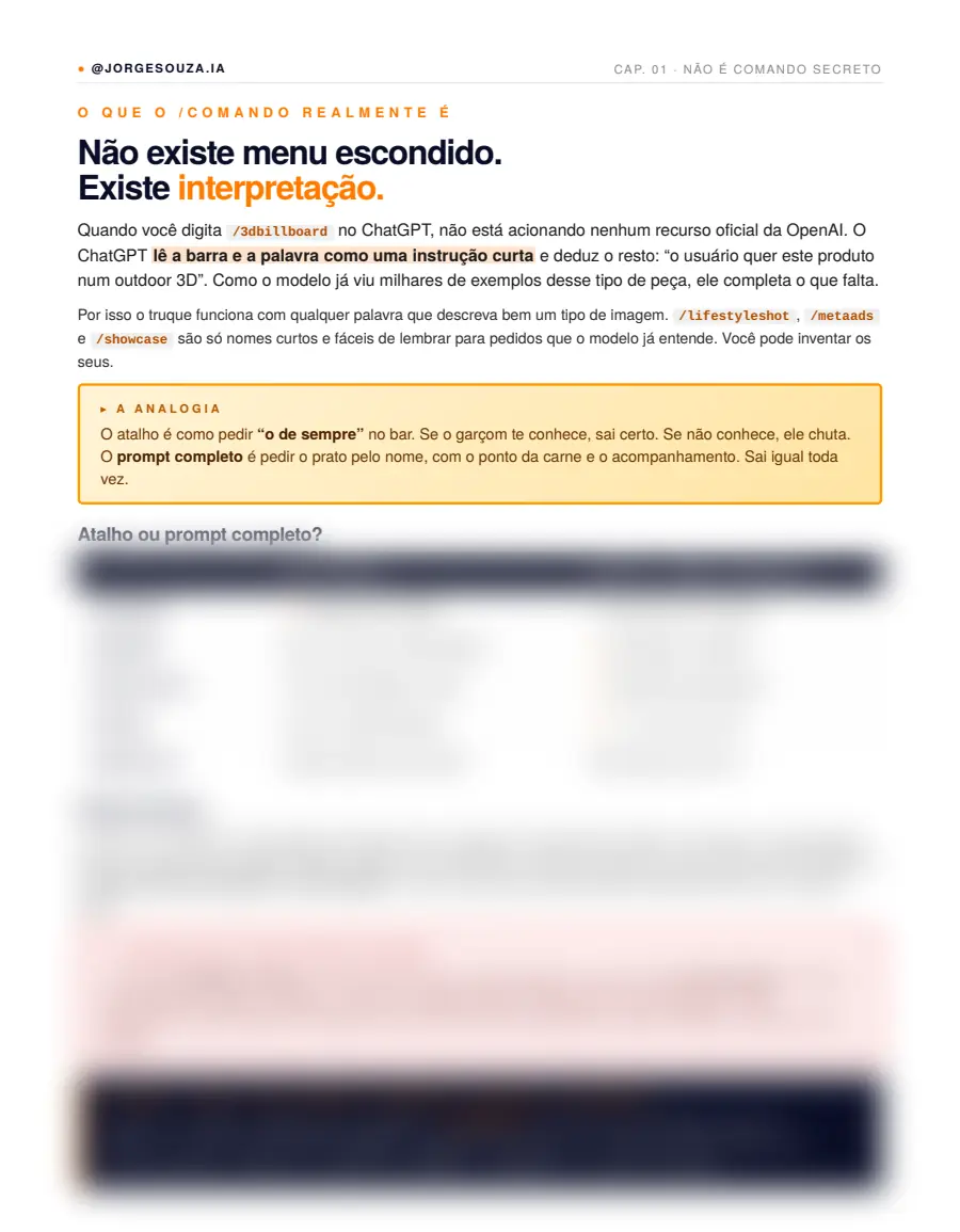 Página de exemplo do PDF Códigos secretos do ChatGPT: 55 comandos de imagem de produto